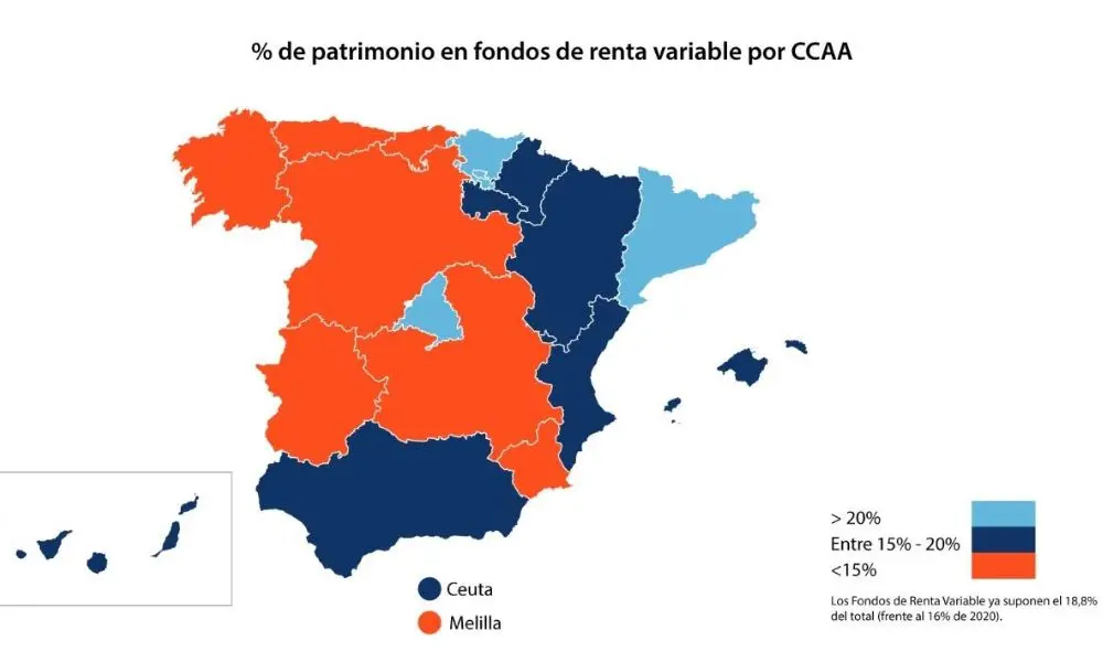 % de patrimonio en fondos de renta variable por CC AA