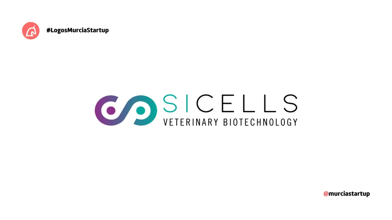 Sicells
