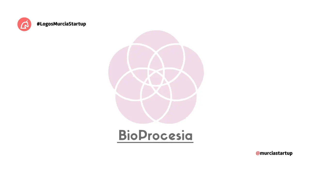 Bioprocesia