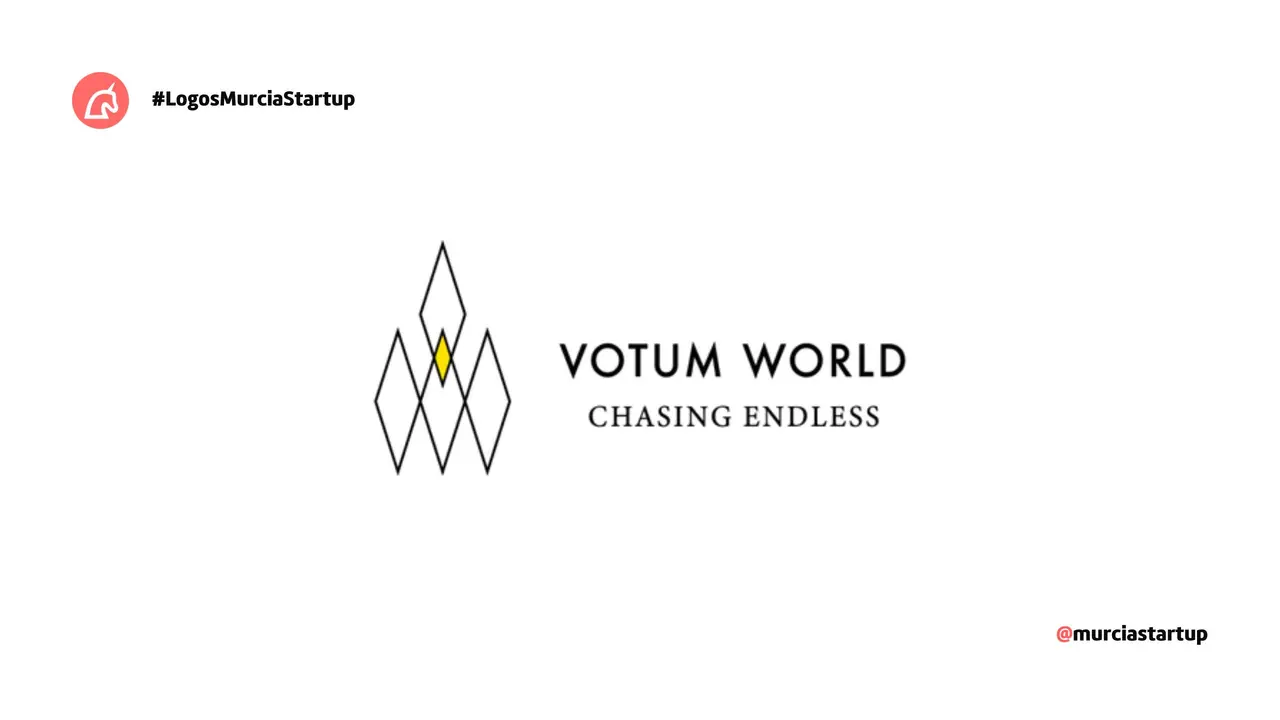 Votum World