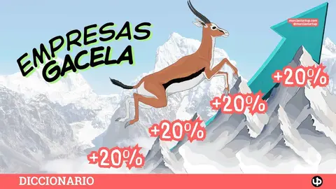 &iquest;Qu&eacute; es una empresa gacela? Definici&oacute;n, caracter&iacute;sticas y por qu&eacute; importan para la econom&iacute;a