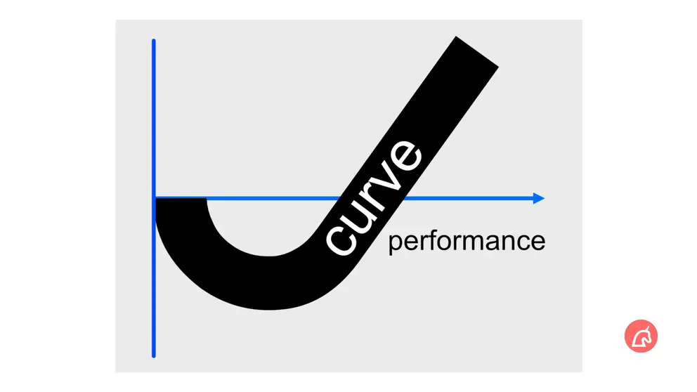 La J-curve también se utiliza para describir el crecimiento de las inversiones a largo plazo, como las inversiones en bolsa.