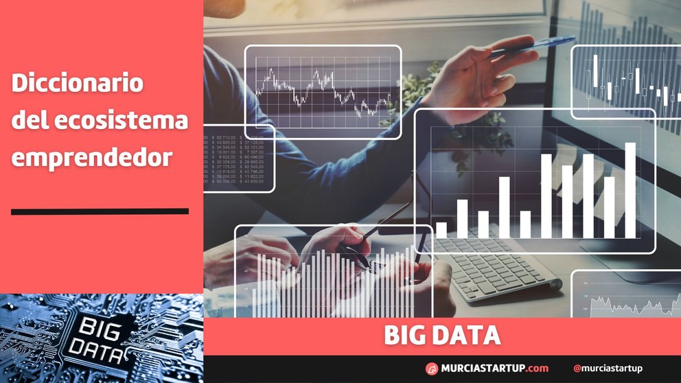 Big data: qué es