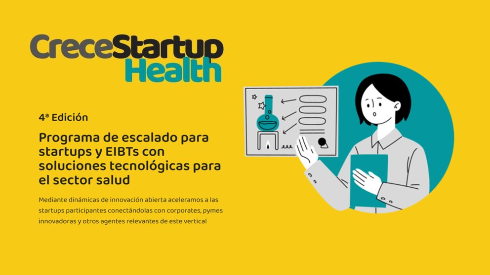 Ceei Cartagena, INFO y ACHA lanzan la 4ª edición del Programa CreceStartup Health