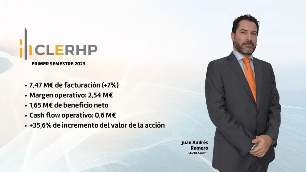 Principales magnitudes de los resultados de CLERHP del primer semestre de 2023