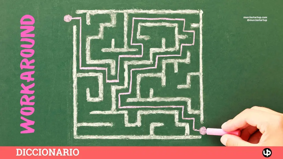 Qu&eacute; es un workaround y c&oacute;mo puede salvarte cuando la tecnolog&iacute;a falla