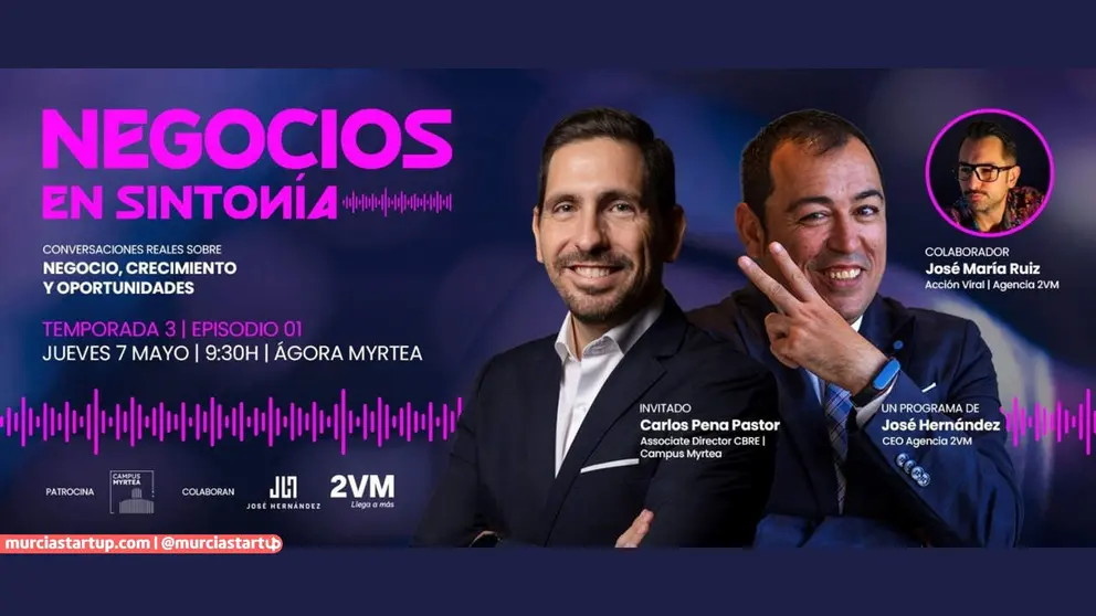 Cartel de lo nuevos ciclos empresariales