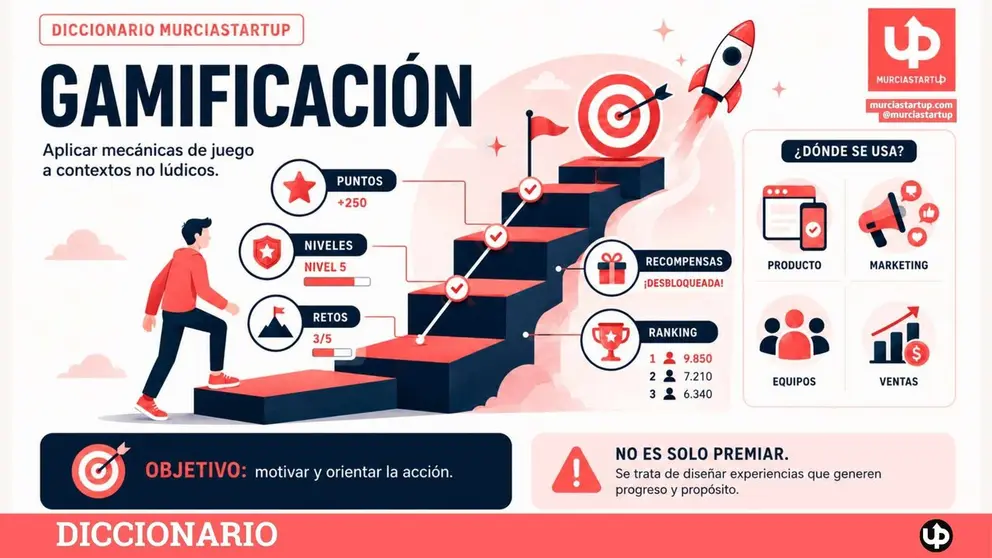 Gamificaci&oacute;n: por qu&eacute; las mec&aacute;nicas de juego consiguen lo que no logran las &oacute;rdenes