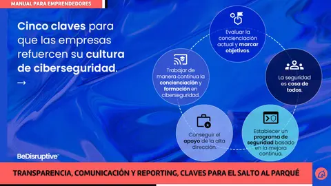 Cinco consejos para que las empresas refuercen su cultura de ciberseguridad