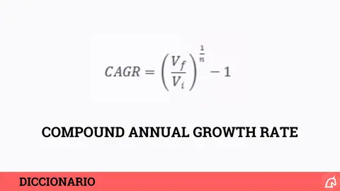 CAGR: Qu&eacute; es, a qu&eacute; se refiere y c&oacute;mo se aplica en el trading