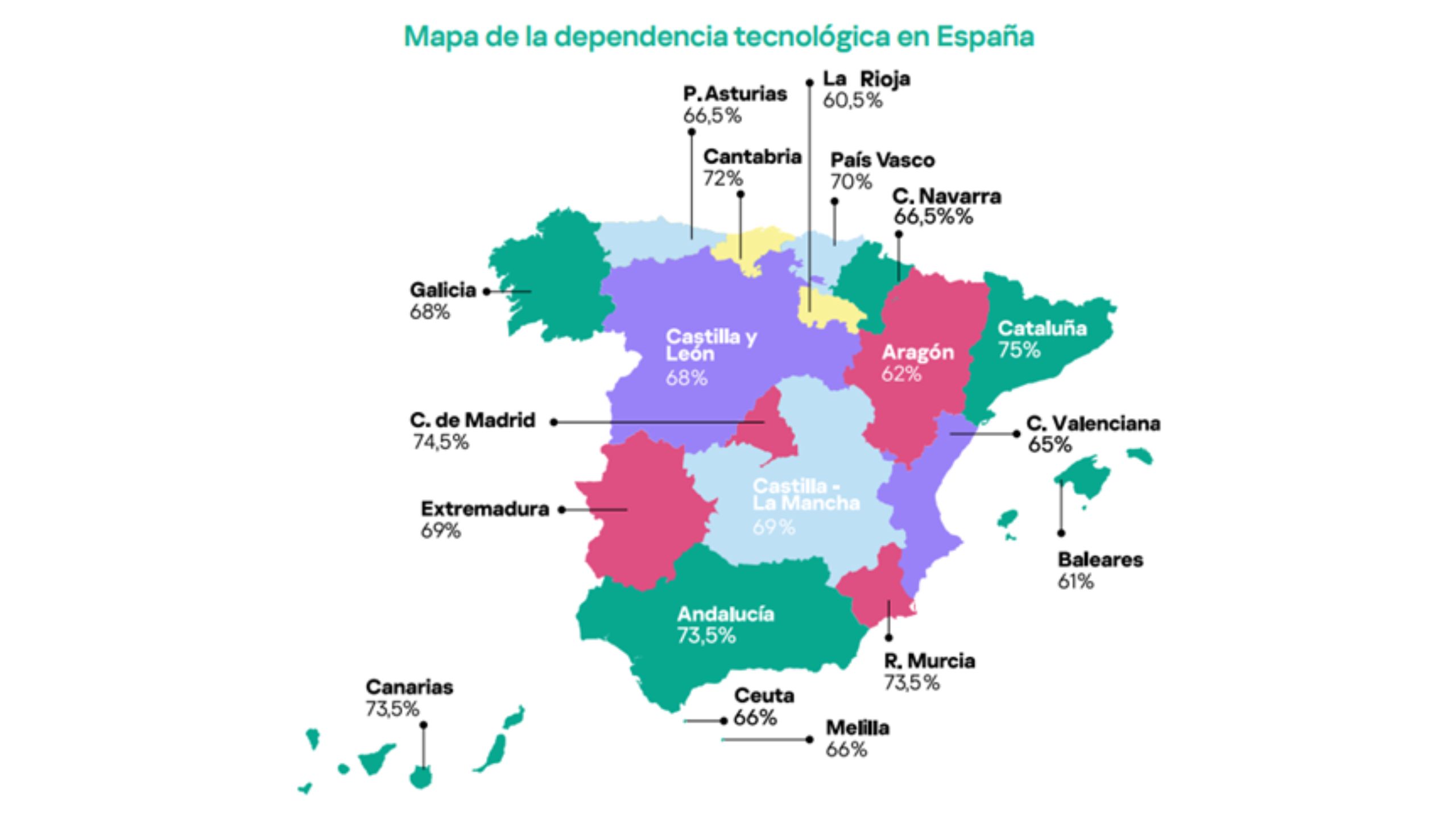 Mapa de los 'enganchados' a la tecnología